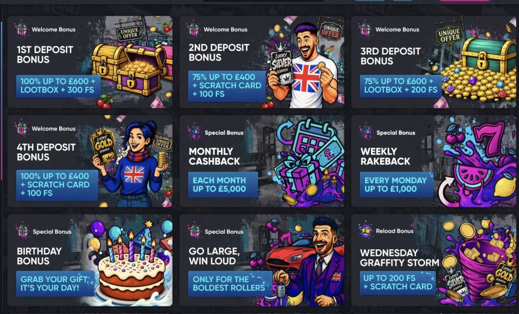 Britsino bonuses and promotions 