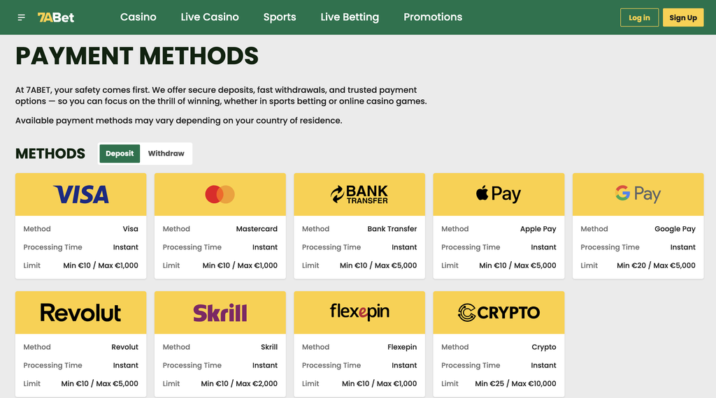 7ABet payments